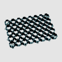 GroundGuard Listing GroundGuard Listing